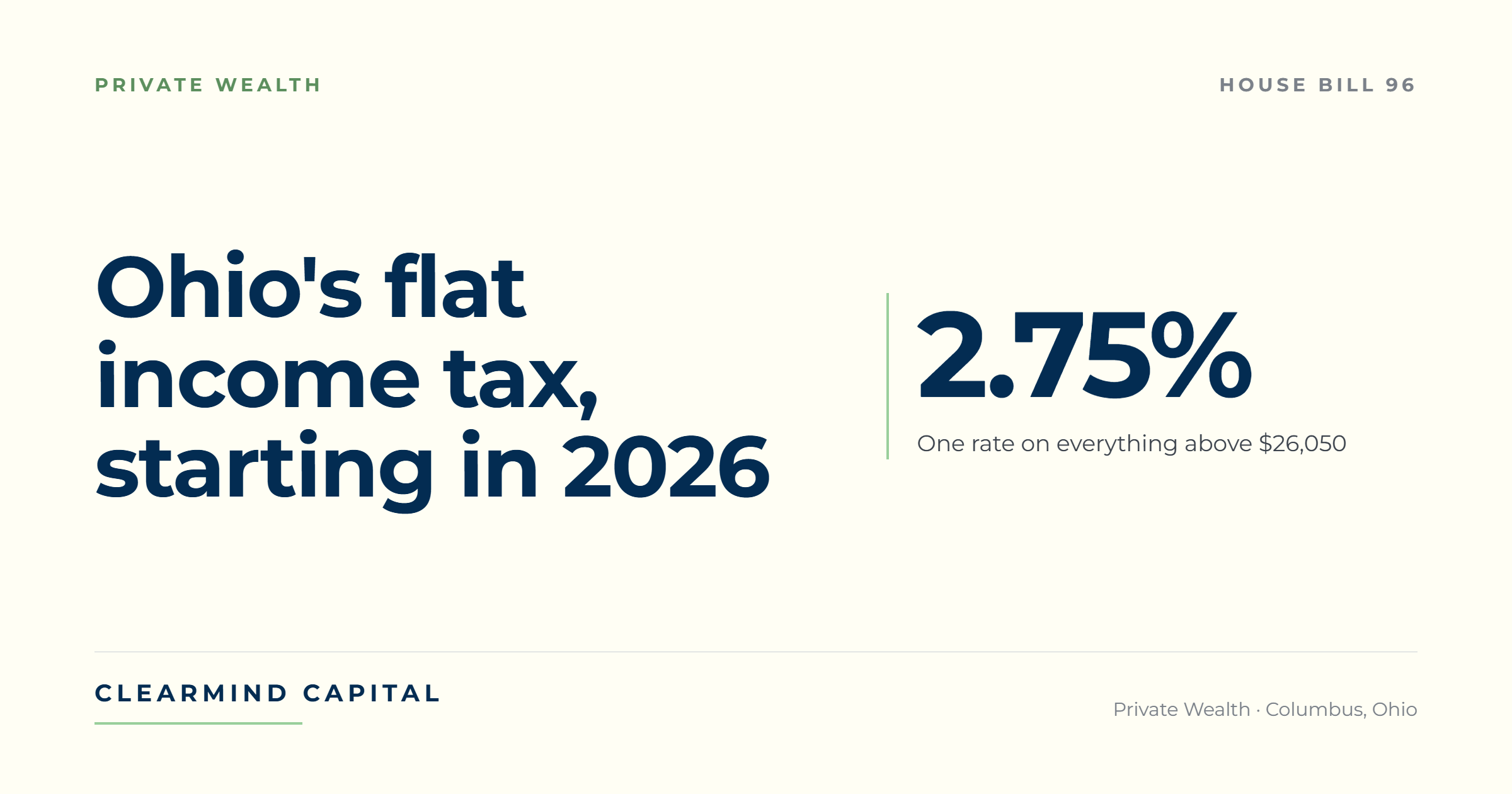 Here’s What You Need To Know About Ohio’s New Flat 2.75% Income Tax