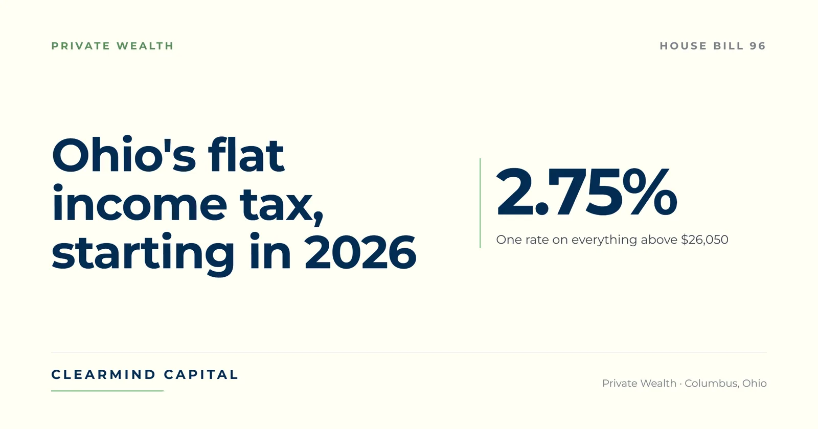 Here’s What You Need To Know about Ohio’s New Flat 2.75% Income Tax