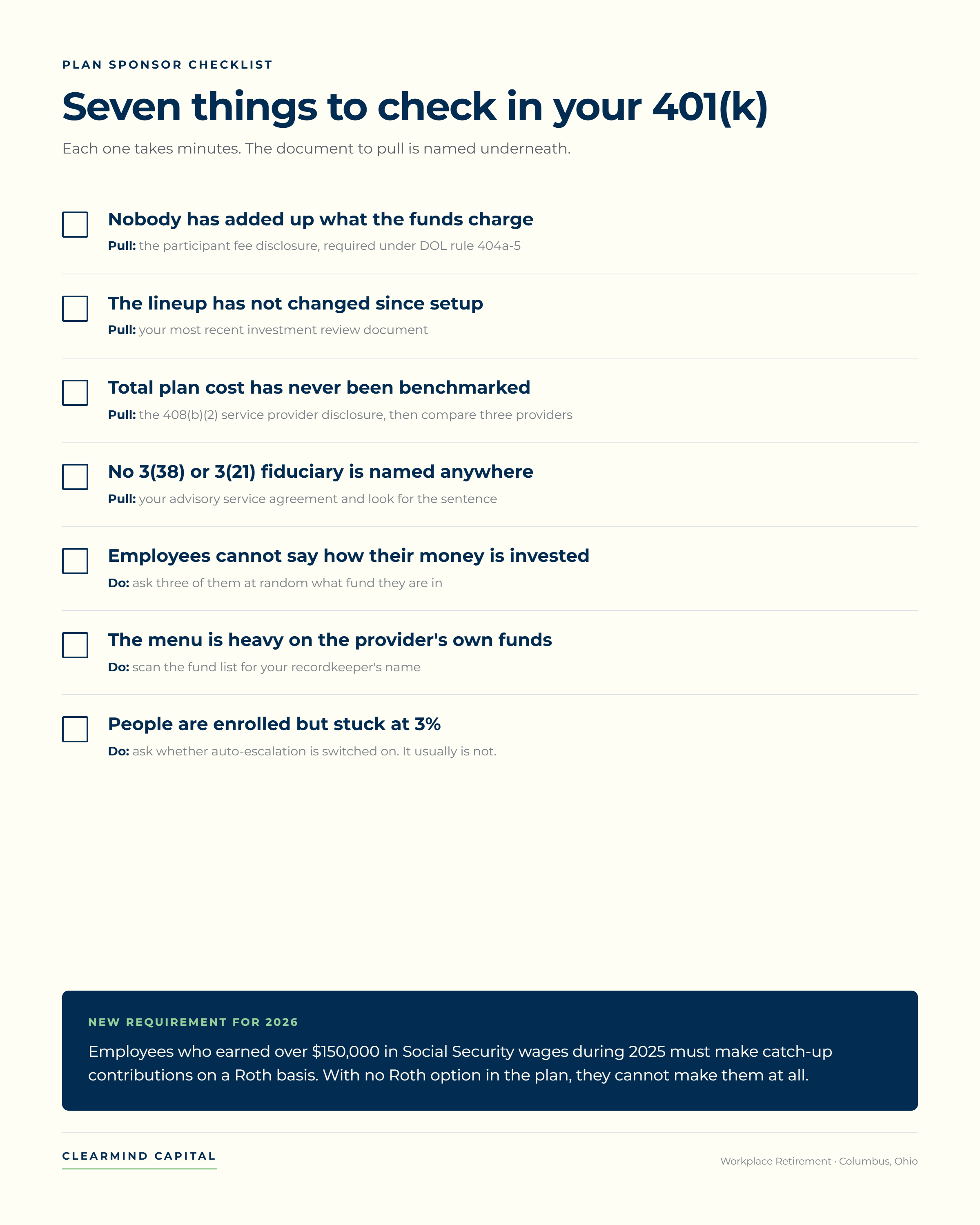 Plan sponsor checklist of seven things to check in a small-business 401(k), each paired with the specific document to pull, such as the 404a-5 participant fee disclosure and the 408(b)(2) service provider disclosure.