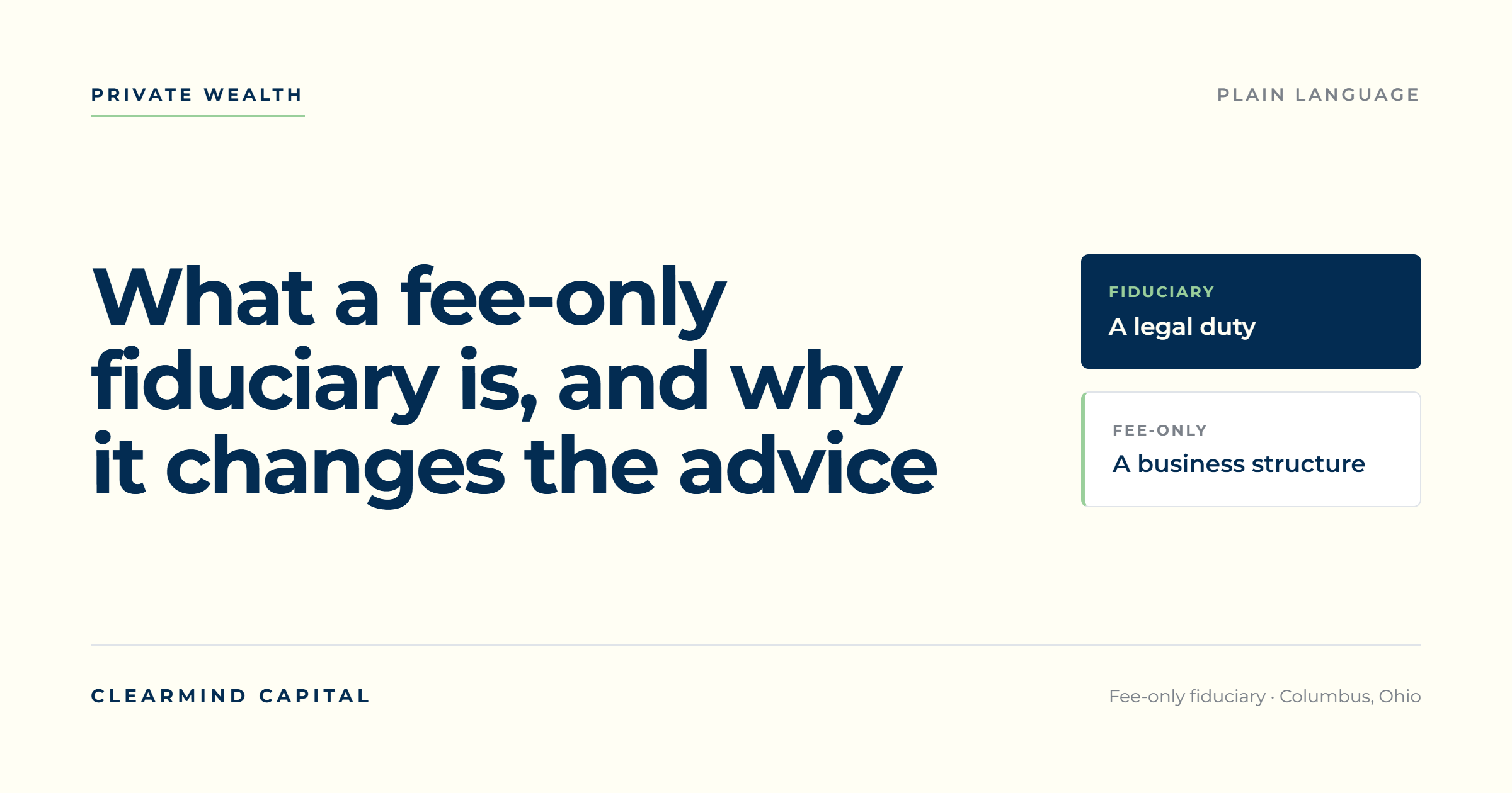 What Does Fiduciary and Fee-Only Mean?